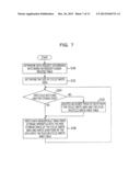 DATA MANAGEMENT APPARATUS AND DATA MANAGEMENT METHOD diagram and image