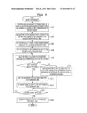 DATA MANAGEMENT APPARATUS AND DATA MANAGEMENT METHOD diagram and image