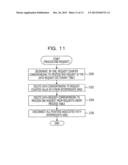 DATA MANAGEMENT APPARATUS AND DATA MANAGEMENT METHOD diagram and image