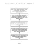 MEMORY COMPONENTS AND CONTROLLERS THAT CALIBRATE MULTIPHASE SYNCHRONOUS     TIMING REFERENCES diagram and image