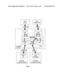 METHOD AND APPARATUS TO PROTECT DATA INTEGRITY diagram and image