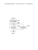 METHOD AND APPARATUS TO PROTECT DATA INTEGRITY diagram and image