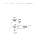 METHOD AND APPARATUS TO PROTECT DATA INTEGRITY diagram and image