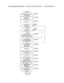 METHOD AND APPARATUS TO PROTECT DATA INTEGRITY diagram and image