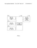 DISTRIBUTED MICRO INSTRUCTION SET PROCESSOR ARCHITECTURE FOR     HIGH-EFFICIENCY SIGNAL PROCESSING diagram and image