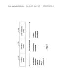 DISTRIBUTED MICRO INSTRUCTION SET PROCESSOR ARCHITECTURE FOR     HIGH-EFFICIENCY SIGNAL PROCESSING diagram and image