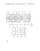 DIGITAL CERTIFICATE ISSUER-CORRELATED DIGITAL SIGNATURE VERIFICATION diagram and image