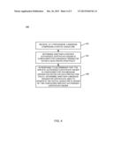 DIGITAL CERTIFICATE ISSUER-CORRELATED DIGITAL SIGNATURE VERIFICATION diagram and image