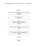 Acoustic Noise Mitigation Using Periodicity Disruption diagram and image