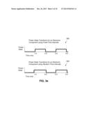 Acoustic Noise Mitigation Using Periodicity Disruption diagram and image