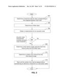 Acoustic Noise Mitigation Using Periodicity Disruption diagram and image