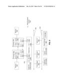 Acoustic Noise Mitigation Using Periodicity Disruption diagram and image