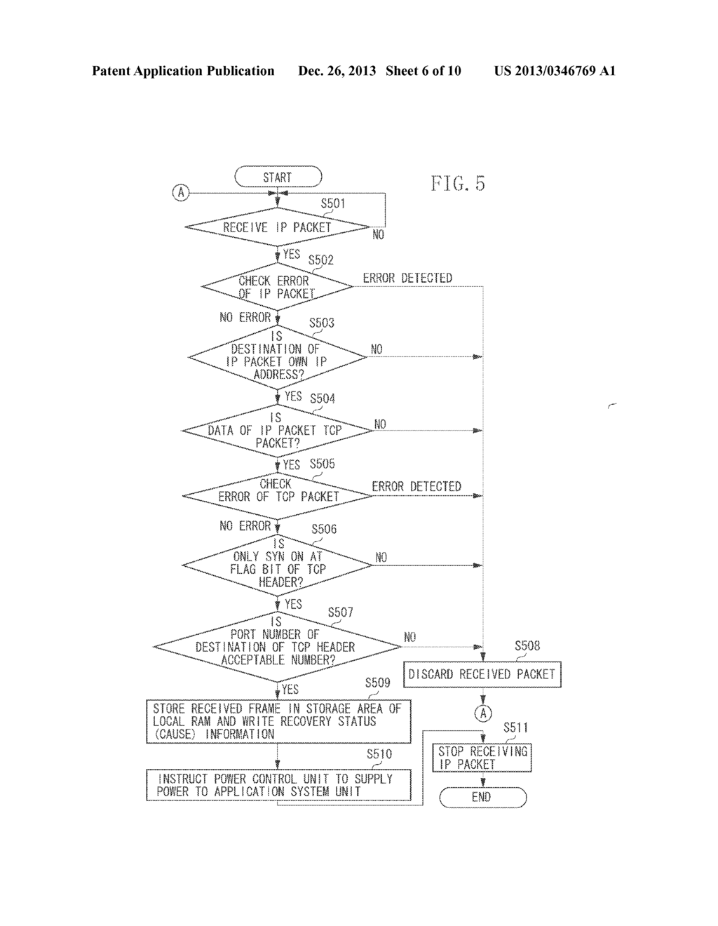 COMMUNICATION APPARATUS, CONTROL METHOD FOR COMMUNICATION APPARATUS, AND     RECORDING MEDIUM - diagram, schematic, and image 07