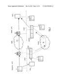 BACKUP SIP SERVER FOR THE SURVIVABILITY OF AN ENTERPRISE NETWORK USING SIP diagram and image