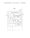 BACKUP SIP SERVER FOR THE SURVIVABILITY OF AN ENTERPRISE NETWORK USING SIP diagram and image