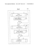 BACKUP SIP SERVER FOR THE SURVIVABILITY OF AN ENTERPRISE NETWORK USING SIP diagram and image