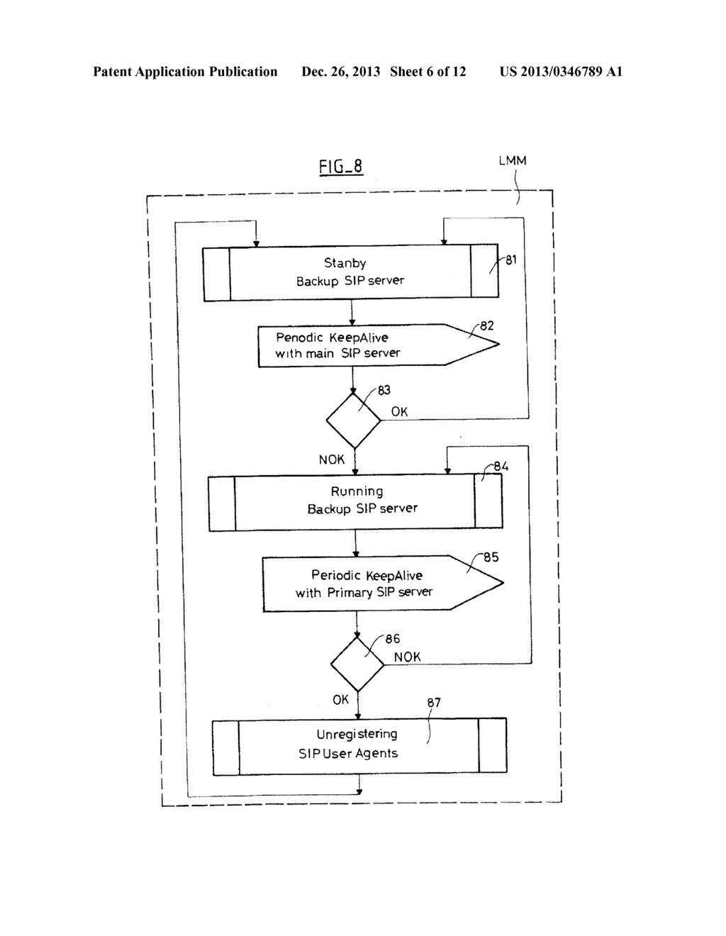 BACKUP SIP SERVER FOR THE SURVIVABILITY OF AN ENTERPRISE NETWORK USING SIP - diagram, schematic, and image 07