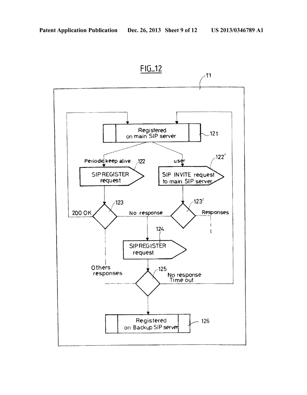 BACKUP SIP SERVER FOR THE SURVIVABILITY OF AN ENTERPRISE NETWORK USING SIP - diagram, schematic, and image 10