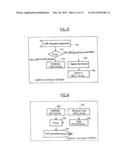 BACKUP SIP SERVER FOR THE SURVIVABILITY OF AN ENTERPRISE NETWORK USING SIP diagram and image