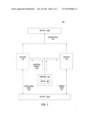 BANDWIDTH LIMITING ON GENERATED PCIE PACKETS FROM DEBUG SOURCE diagram and image