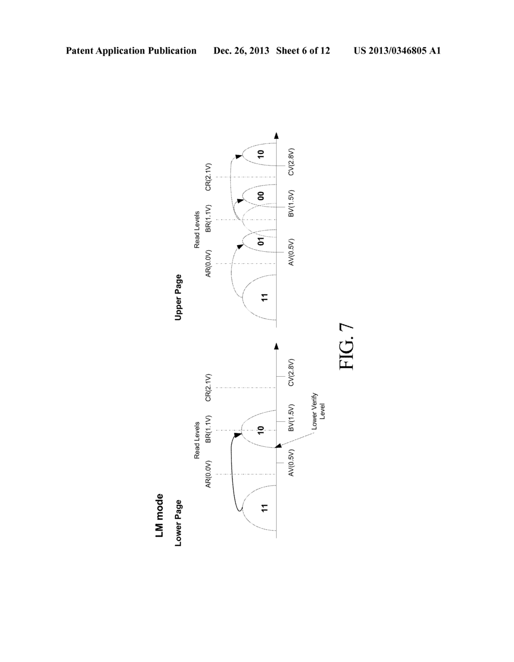 FLASH MEMORY WITH TARGETED READ SCRUB ALGORITHM - diagram, schematic, and image 07