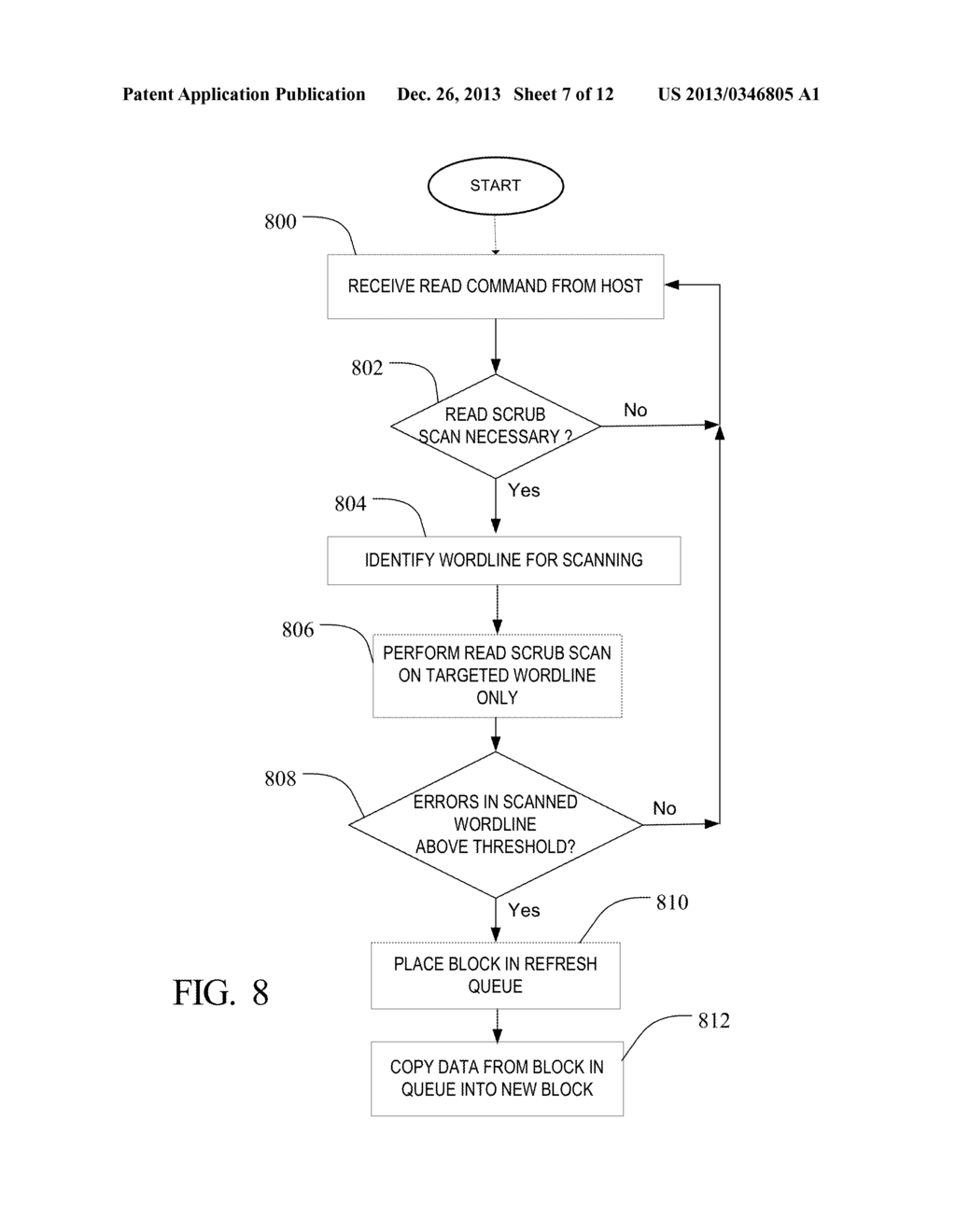 FLASH MEMORY WITH TARGETED READ SCRUB ALGORITHM - diagram, schematic, and image 08