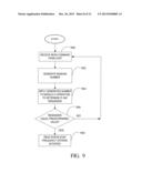 FLASH MEMORY WITH TARGETED READ SCRUB ALGORITHM diagram and image