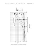 FLASH MEMORY WITH TARGETED READ SCRUB ALGORITHM diagram and image