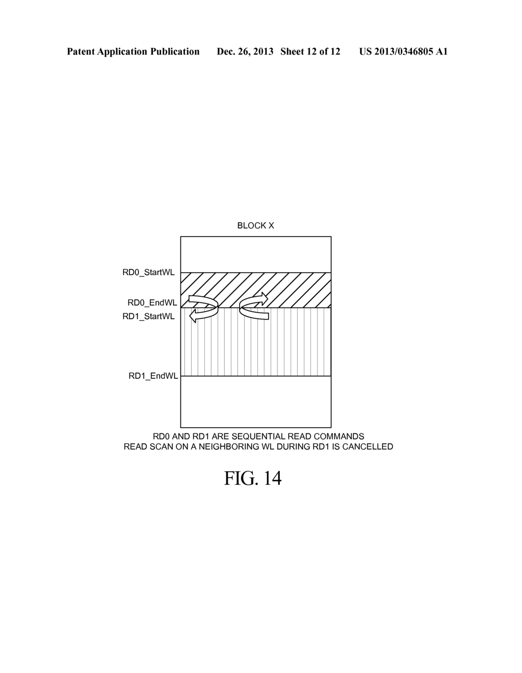 FLASH MEMORY WITH TARGETED READ SCRUB ALGORITHM - diagram, schematic, and image 13