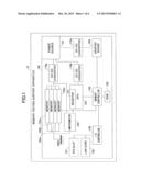 MEMORY TESTING SUPPORT METHOD AND MEMORY TESTING SUPPORT APPARATUS diagram and image