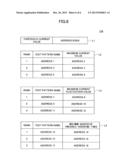 MEMORY TESTING SUPPORT METHOD AND MEMORY TESTING SUPPORT APPARATUS diagram and image