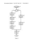 ENCODING OF DATA FOR TRANSMISSION diagram and image