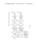 TRANSMISSION APPARATUS AND RECEPTION APPARATUS diagram and image