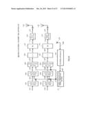 TRANSMISSION APPARATUS AND RECEPTION APPARATUS diagram and image