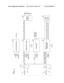 MEMORY DEVICE diagram and image