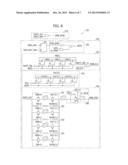 MEMORY DEVICE diagram and image