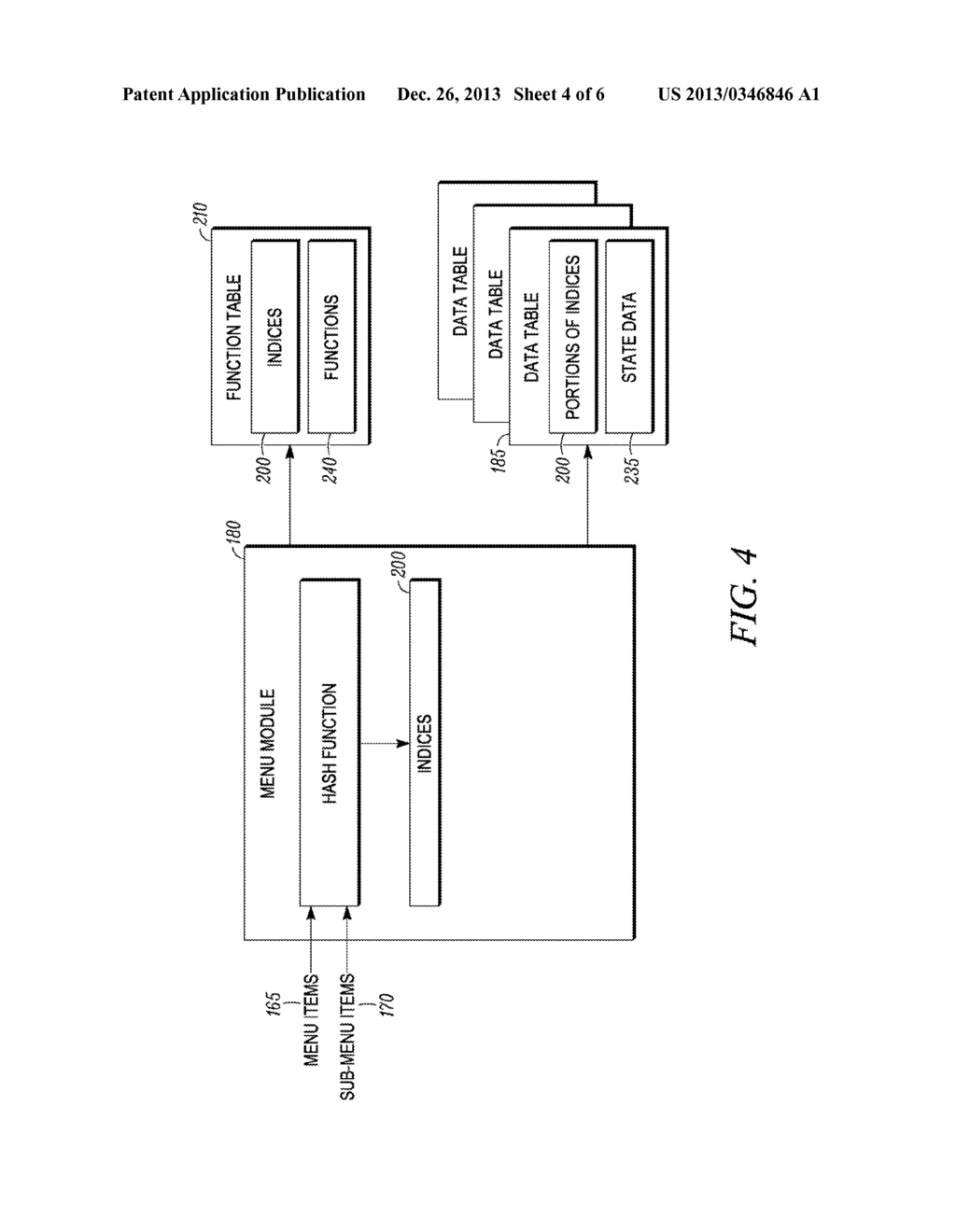 Non-Hierarchical Multi-Hash Table Model for Menu Data Representation - diagram, schematic, and image 05