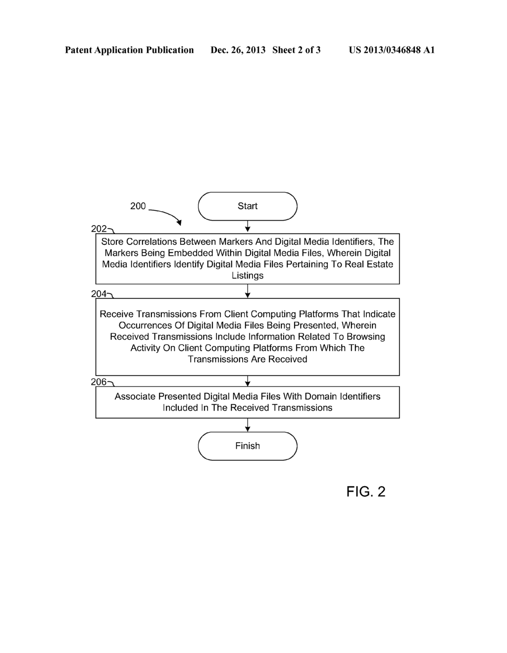 REAL ESTATE CONTENT TRACKING ON THE INTERNET - diagram, schematic, and image 03