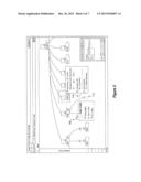 RELATIONSHIP VISUALIZATION AND GRAPHICAL INTERACTION MODEL IN IT CLIENT     MANAGEMENT diagram and image