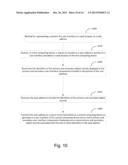 COMPUTER IMPLEMENTED METHODS AND APPARATUS FOR REPRESENTING A PORTION OF A     USER INTERFACE AS A NETWORK ADDRESS diagram and image