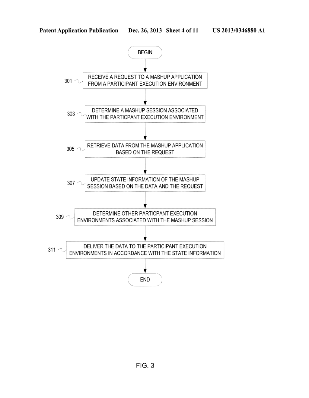 DISTRIBUTED MULTI-USER MASHUP - diagram, schematic, and image 05