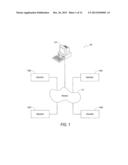 Generating Procedures For Entering Data diagram and image