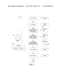 Generating Procedures For Entering Data diagram and image