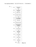 Generating Procedures For Entering Data diagram and image