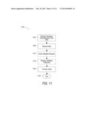 Generating Procedures For Entering Data diagram and image