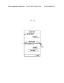 INFORMATION DISPLAY APPARATUS AND METHOD OF USER DEVICE diagram and image