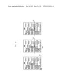 INFORMATION DISPLAY APPARATUS AND METHOD OF USER DEVICE diagram and image