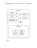 INSITU ACTIONS WITHIN PRESENTATION OF NOTIFICATIONS diagram and image