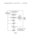 BEST CLOCK FREQUENCY SEARCH FOR FPGA-BASED DESIGN diagram and image