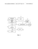 BEST CLOCK FREQUENCY SEARCH FOR FPGA-BASED DESIGN diagram and image